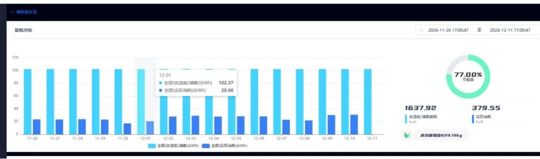 ！博联 AI 方案让智能不再繁琐麻将胡了app智能家居体验大变革(图2)