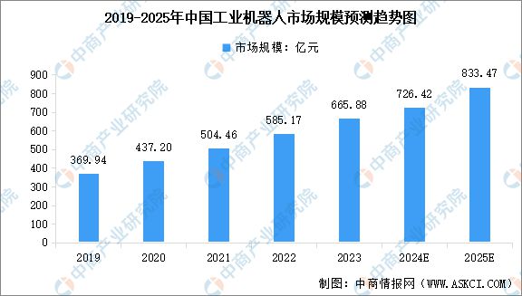 智能硬件产业链图谱研究分析麻将胡了试玩2024年中国(图11)