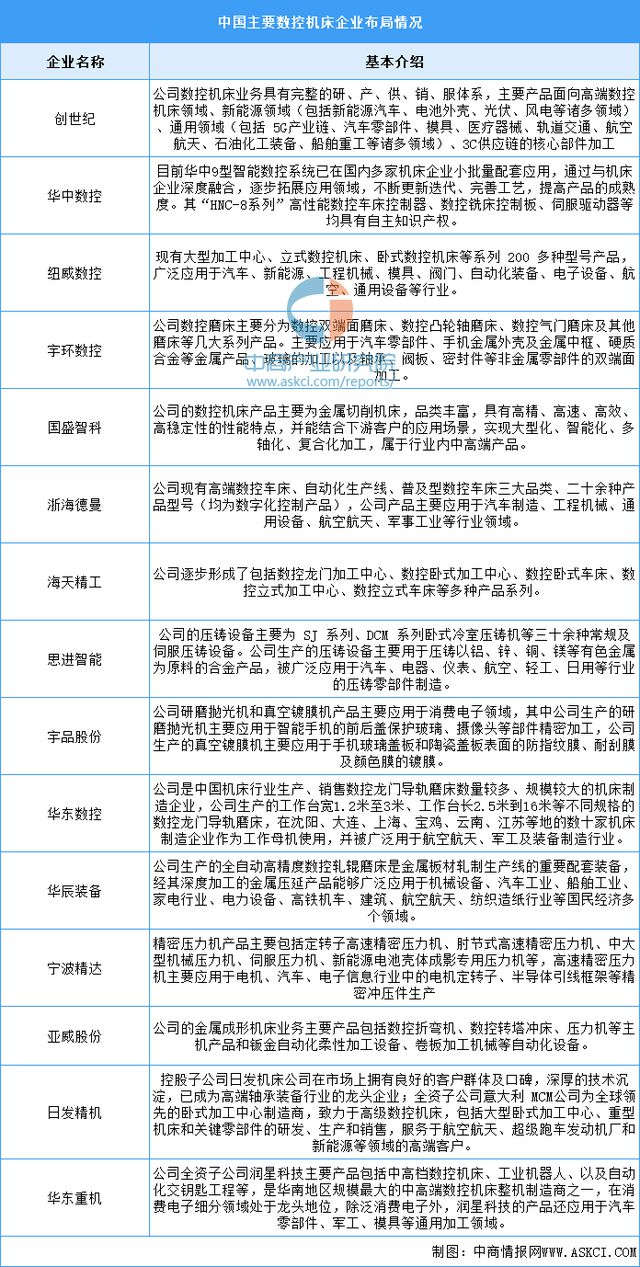 智能硬件产业链图谱研究分析麻将胡了试玩2024年中国(图22)